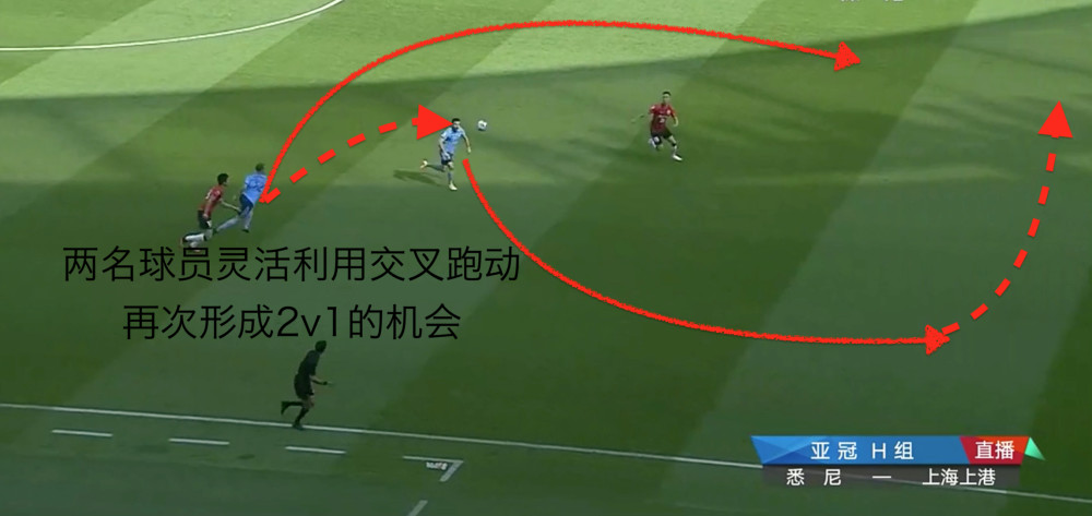  帕德博恩快速传导惊艳，地面渗透撕裂对手防线